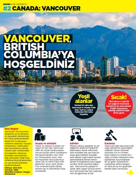 Vancouver ILAC Dil Okulu